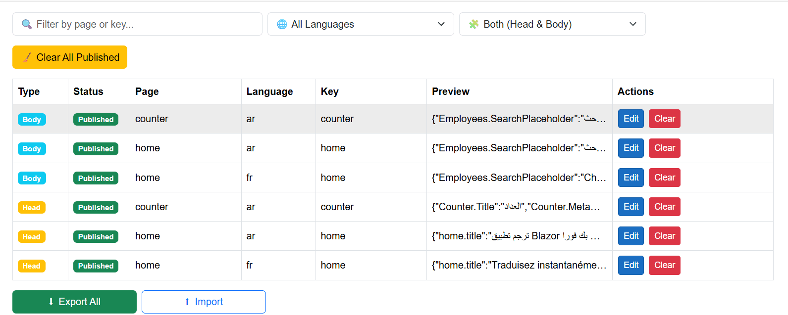 Translation Admin Panel table